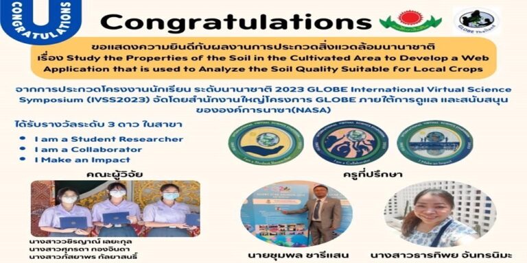 คว้ารางวัล​ระดับนานาชาติ​ ระดับ​ 3 ดาว​ ​จาก​ GLOBE​ International Virtual Science Symposium 2023 ได้รับการสนับสนุนจาก​ NASA