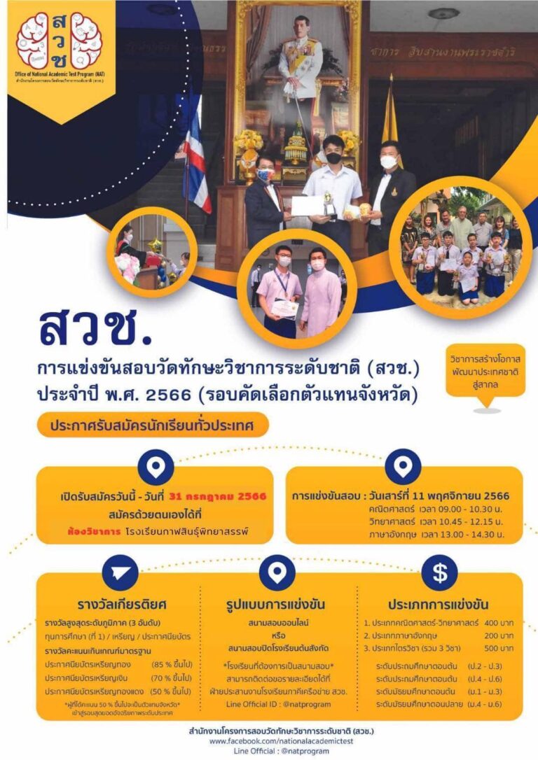 ประชาสัมพันธ์การแข่งขันการสอบวัดทักษะวิชาการระดับชาติ (สวช.)​
