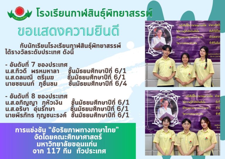 ขอแสดงความยินดี กับนักเรียนโรงเรียนกาฬสินธุ์พิทยาสรรพ์  ในการแข่งขัน “อัจริยภาพทางภาษาไทย”  จัดโดยคณะศึกษาศาสตร์  มหาวิทยาลัยขอนแก่น