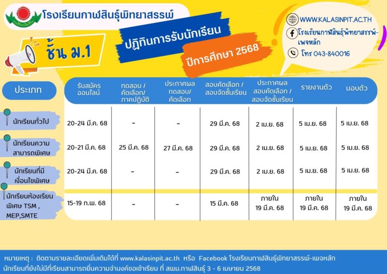 ปฎิทินรับสมัครนักเรียน ระดับชั้นมัธยมศึกษาปีที่ 1 และ 4 ปีการศึกษา 2568