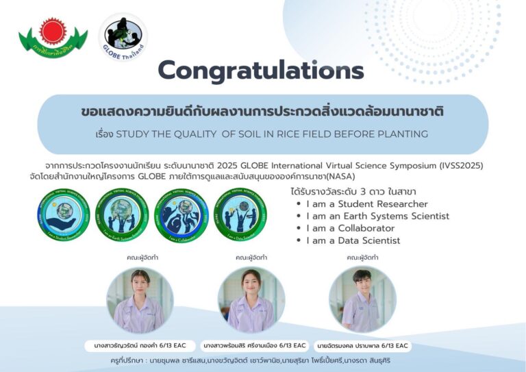 รางวัลการประกวดโครงงานนักเรียน ระดับนานานาติ 2025 GLOBE International Virtual Science Symposium (VSS2025)