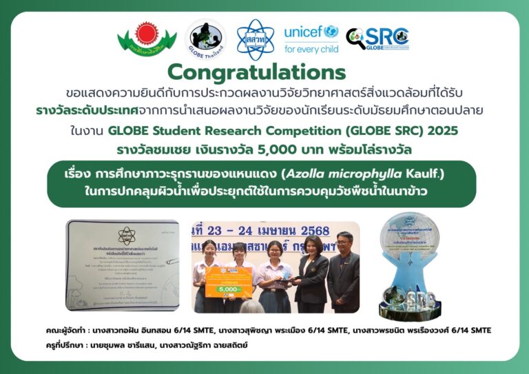 รางวัลชมเชย ระดับประเทศ การนำเสนอผลงานวิจัยของนักเรียน ระดับมัธยมศึกษาตอนปลาย ในงาน GLOBE Student Research Competition (GLOBE SRC) 2025