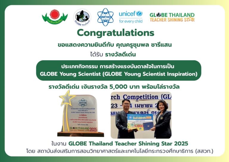 คุณครูชุมพล ชาลีแสน ได้รับรางวัล ดีเด่น ประเภทกิจกรรม การสร้างแรงบันดาลใจในการเป็น GLOBE Young Scientist (GLOBE Young Scientist Inspiration)