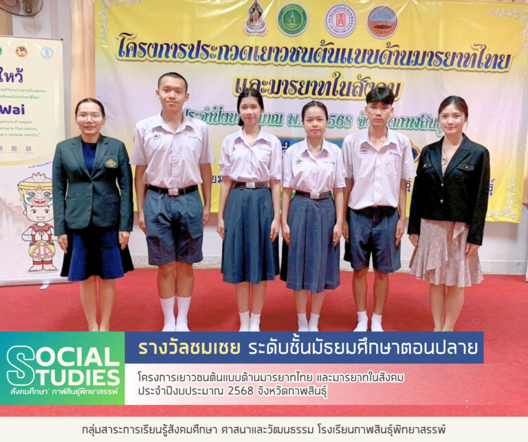 รางวัลการประกวดโครงการเยาวชนต้นแบบด้านมารยาทไทย และมารยาทในสังคม ประจำปีงบประมาณ 2568 จังหวัดกาฬสินธุ์