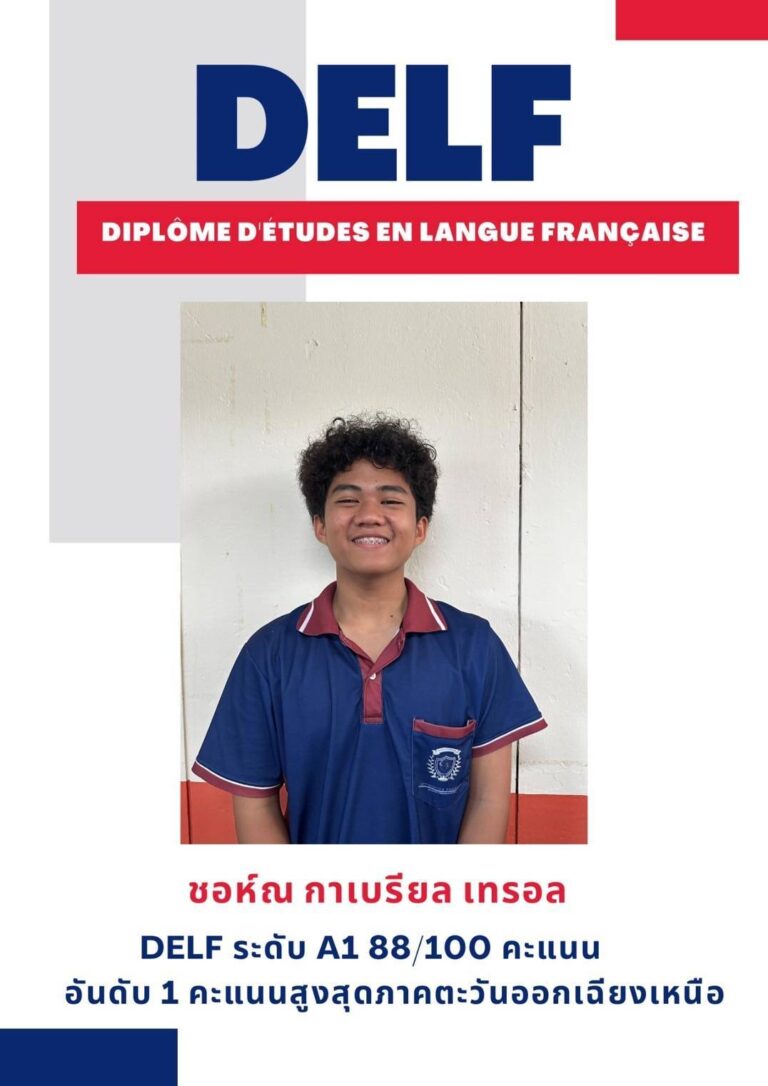 ผลการทดสอบสมรรถนะทางภาษาฝรั่งเศส ระดับภาคตะวันออกเฉียงเหนือ